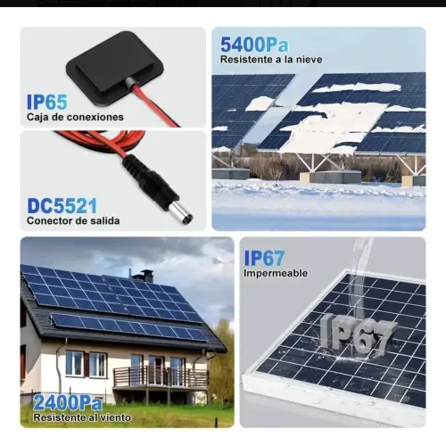 Kit de panel solar con controlador de carga's photo #7